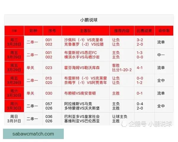 足球竞猜新玩法深度解析：如何提升你的竞猜策略与精准预测技巧