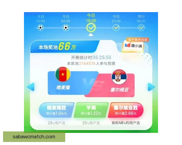 世界杯竞猜盛宴开启，精准预测赢大奖，掌握赛场动向一秒制胜