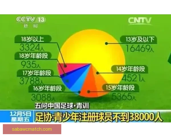 世界杯足球竞猜官网最新动态解析让您轻松预测赛事结果掌握投注技巧